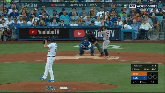 A baseball game in which an ad for YouTube is prominent.