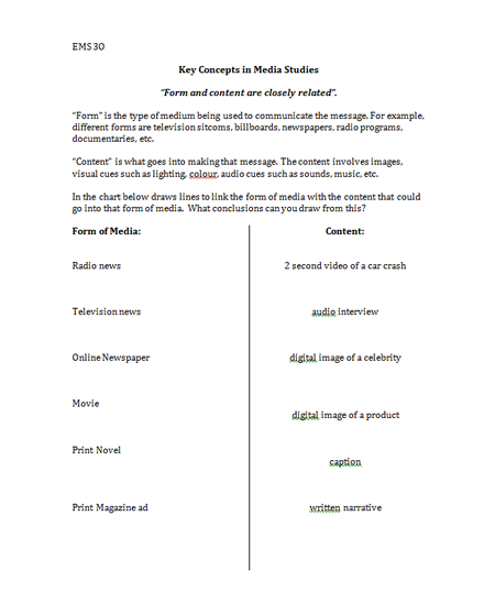 Key Concepts in Media Studies