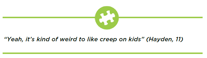Quote: "Yeah, it's kind of weird to like creep on kids" (Hayden, 11)
