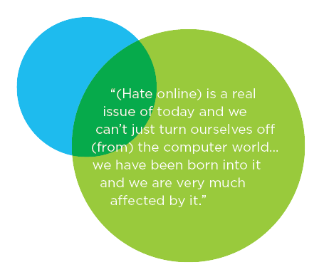  “(Hate online) is  a real issue of today and we can’t just turn ourselves off (from) the computer world… we have been born into it and we are very much affected by it.”
